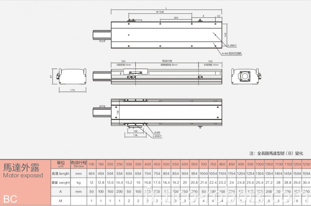 Linear Guideway Roller Linear Guide Low Price